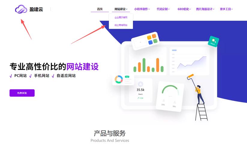 2026年廣州網站建設公司哪家好？本地溝通與后期維護的選擇指南